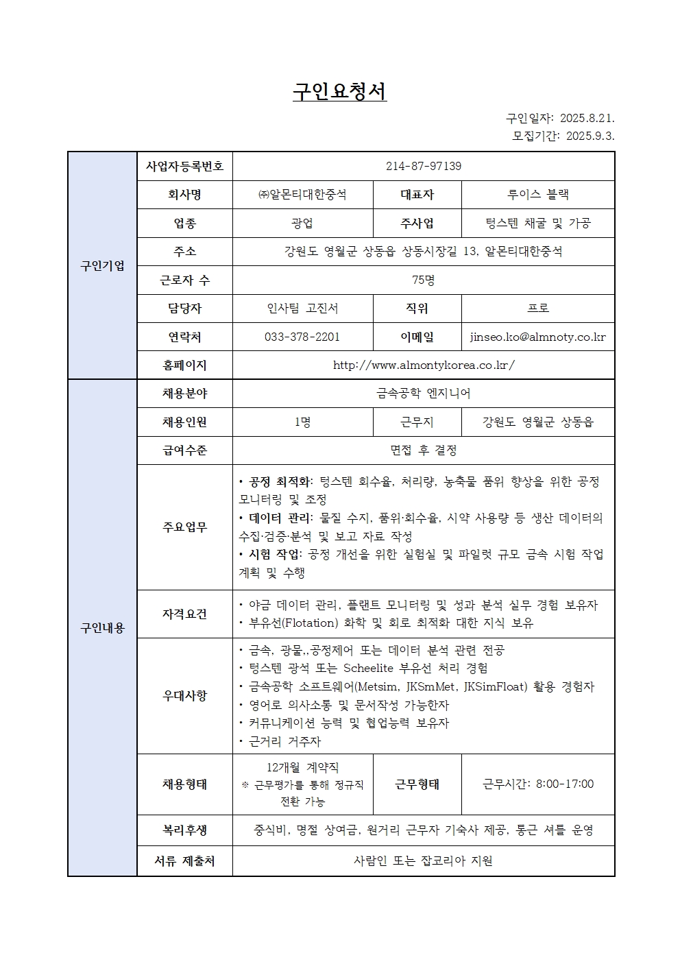 Contents image